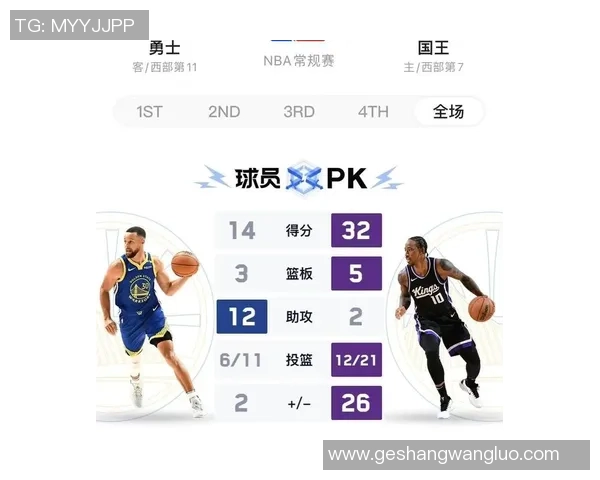 勇士与国王激战1月24日NBA焦点对决精彩回顾与分析